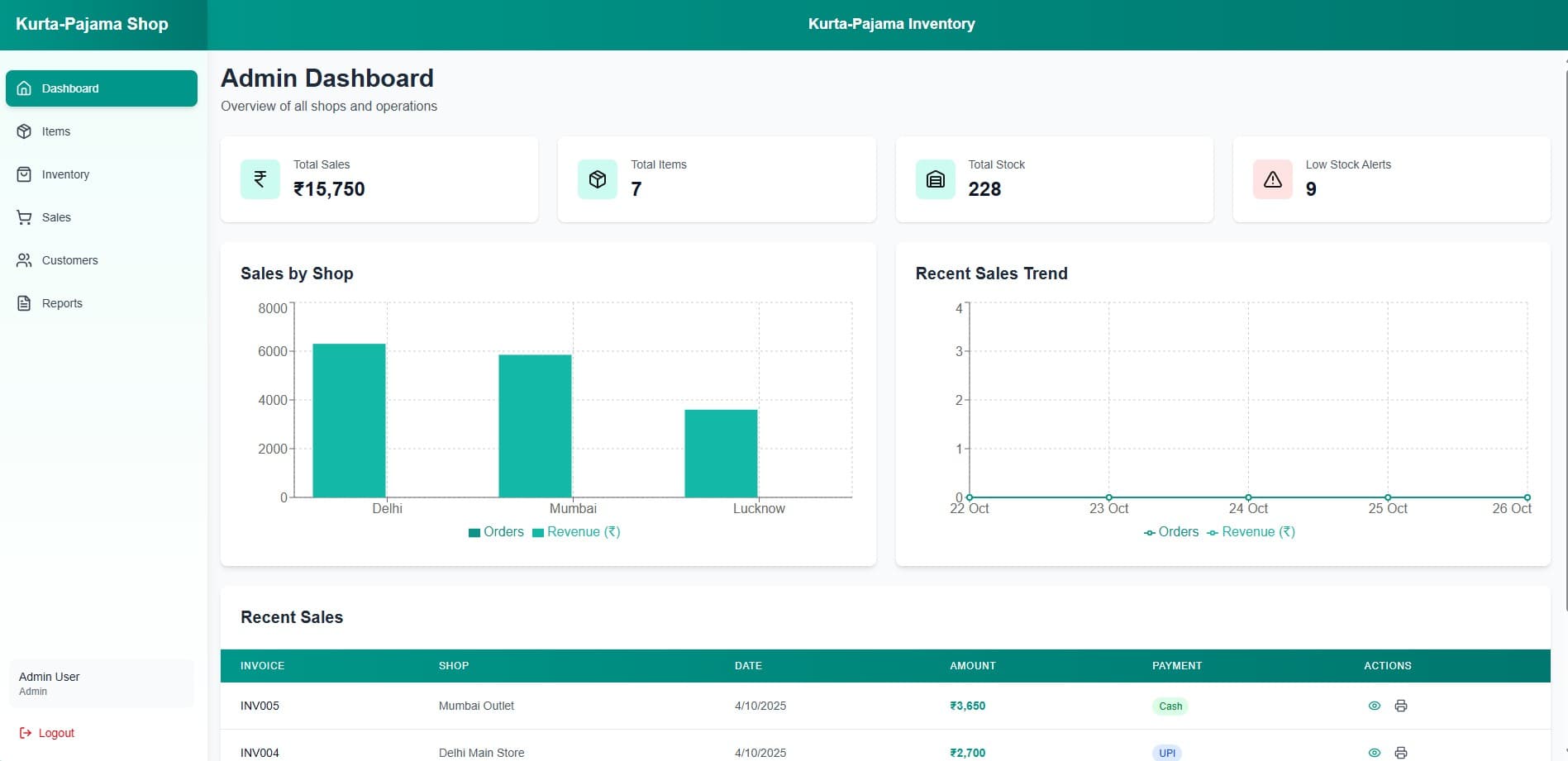 Kurta Pajama Shop - Inventory Management